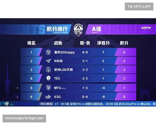 EPL S21赛季圆满落幕 G2击败NAVI终结九连胜成功登顶夺冠